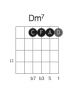 akkorder:dominant:dm7_fret10_strings4321_drop2.png