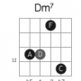 dm7_fret10_strings5432_drop2.png