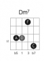 akkorder:dominant:dm7_fret10_strings5432_drop2.png