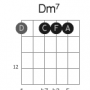 dm7_fret10_strings6432_drop3.png