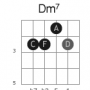 dm7_fret2_strings5432_drop3.png