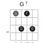 g7_fret10_strings5432_drop2.png