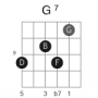 g7_fret10_strings6432_drop3.png