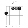 g7_fret12_strings6432_drop3.png