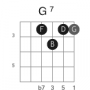 g7_fret3_strings4321_drop2.png