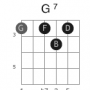 g7_fret3_strings6432_drop3.png