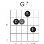 g7_fret4_strings5432_drop2.png
