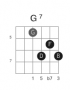 akkorder:dominant:g7_fret5_strings4321_drop2.png