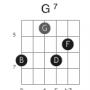 g7_fret5_strings6432_drop3.png