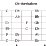 db-durskalaen-fem-b.png