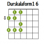 durskalaform1_fingersetting.png