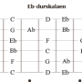 eb-durskalaen-tre-b.png