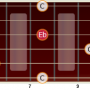 liten-ters_pa-gitarhalsen_c-eb.png