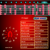 App for skalaer, lyden av skalaer og for skalabokser for gitar.