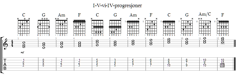 2-5-6-4 akkord-progresjon