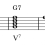 trinnalalyse-med-notasjon-for-omvendinger.png