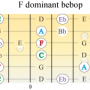 f-bebop-dominant-skala-gitar.png